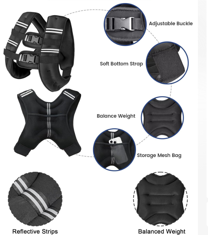 Adjustable Weighted Vest Set, Invisible Weight - Image 3